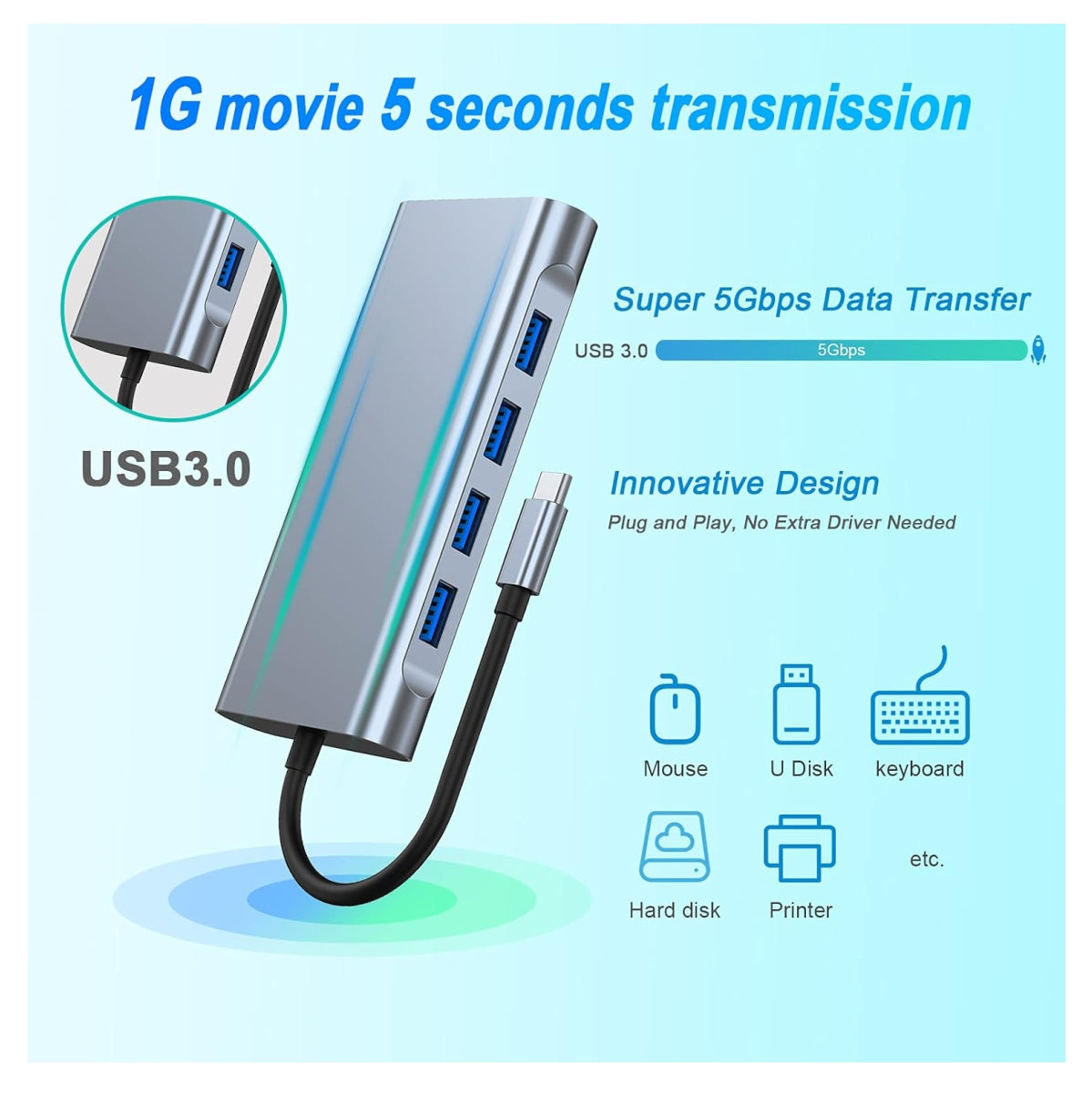 Adaptador Multipuerto 11 en 1 Tipo C